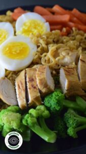 beslenme piramidi, sağlık, risk,